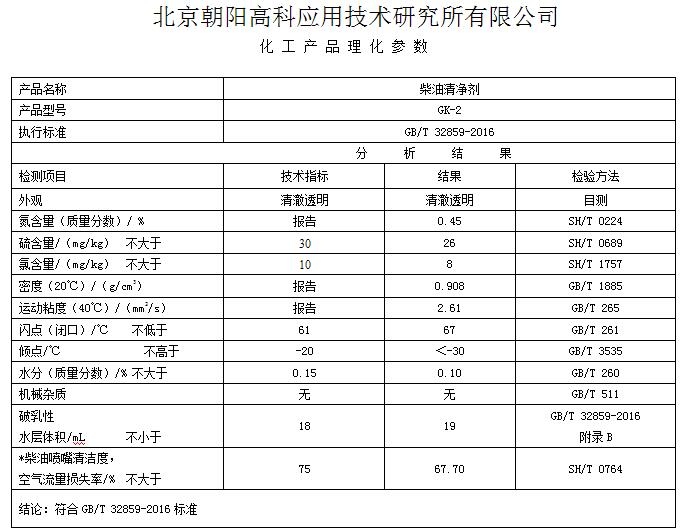 柴油清净剂理化指标.jpg