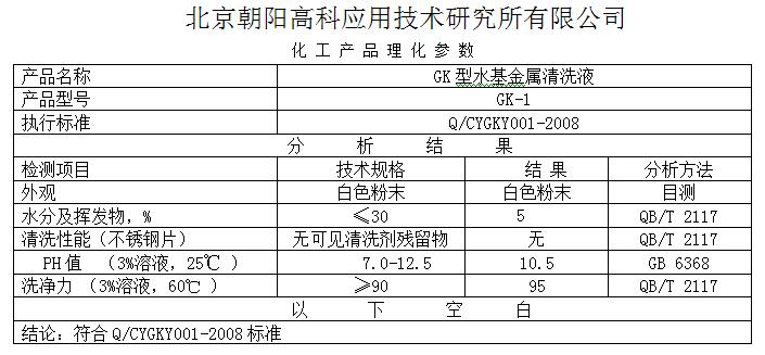 车辆清洗剂参数截图.jpg